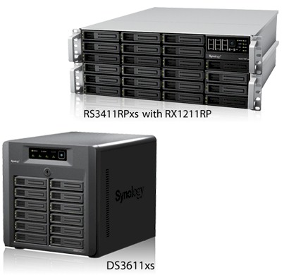 Synology xs series Enterprise NAS