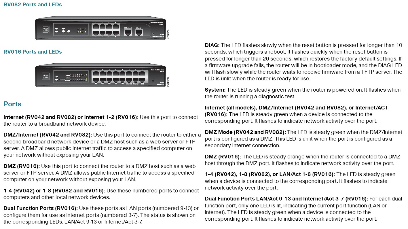 RV016 / 082 v3 ports and LEDS