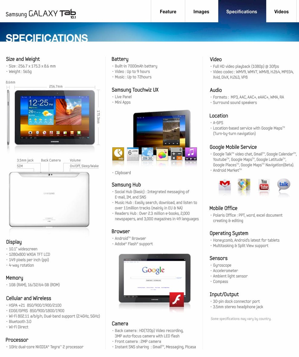 Samsung Galaxy Tab 10.1 specs