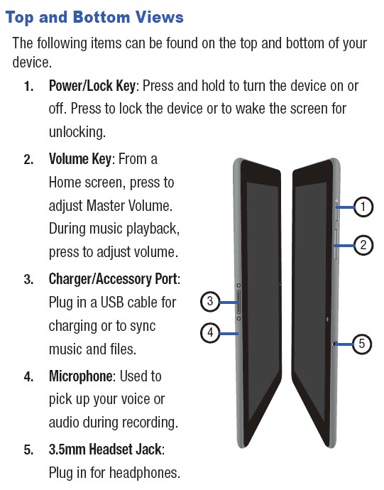 Ports and controls