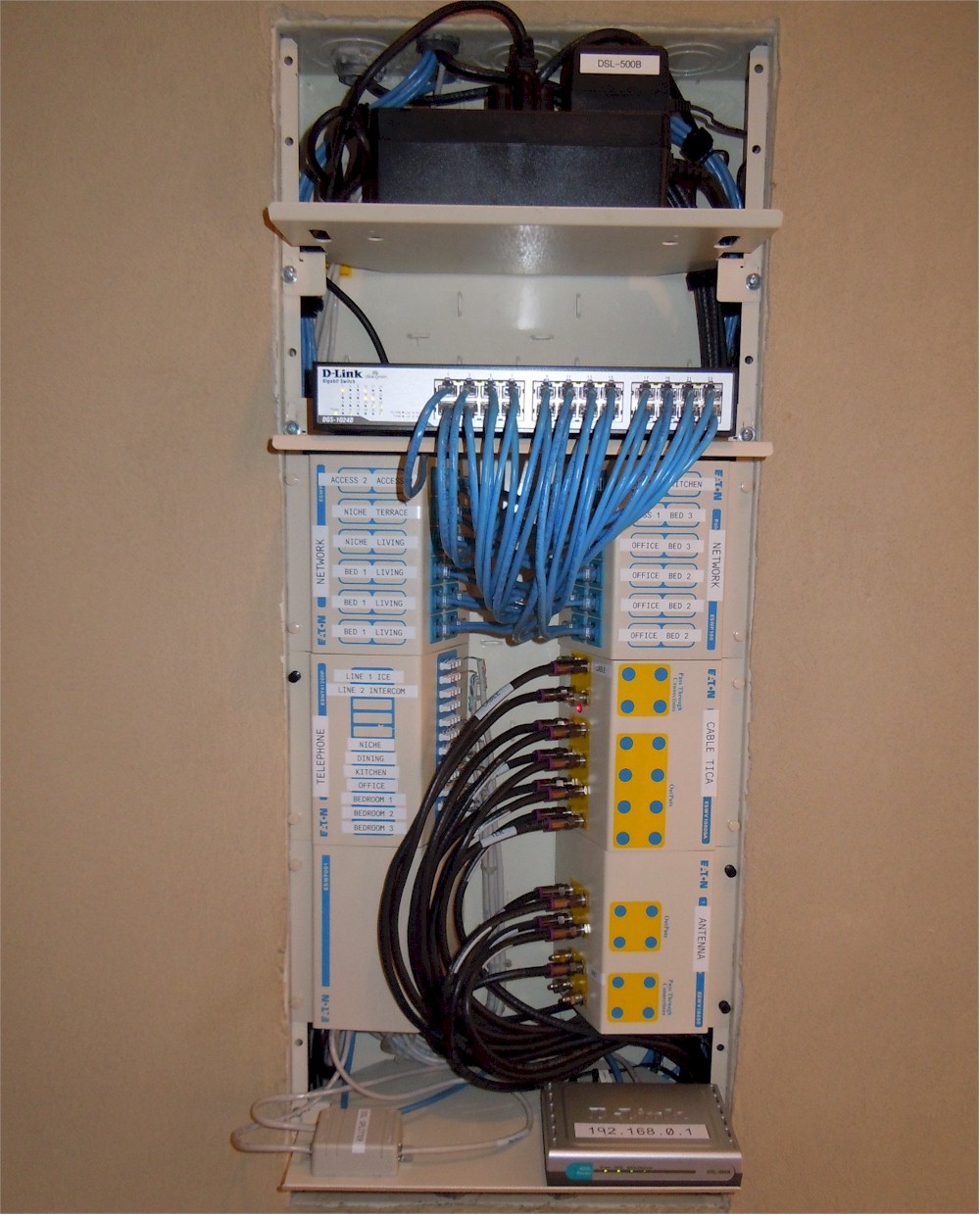 Finished Structured Wiring Panel