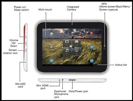 Lenovo IdeaPad K1 controls