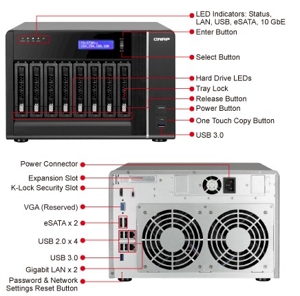 QNAP TS-879 Pro callouts