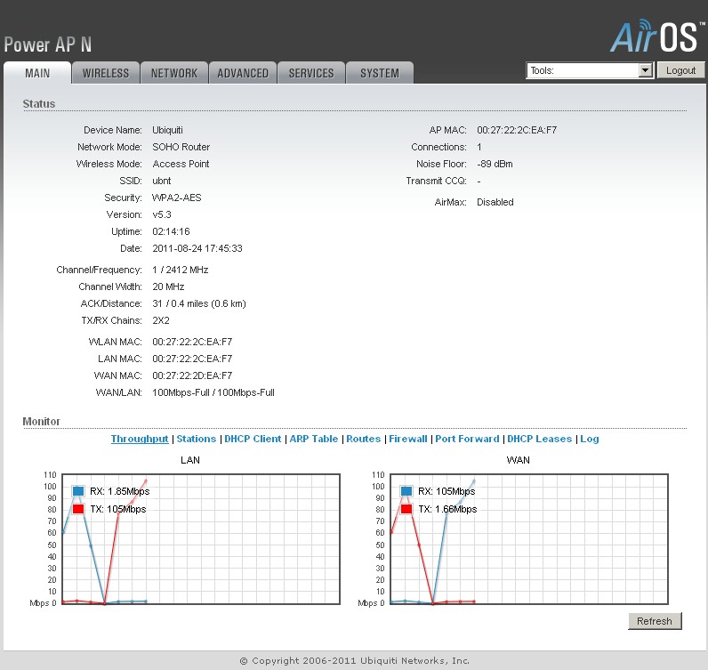 PowerAP N main page PowerAP N main page