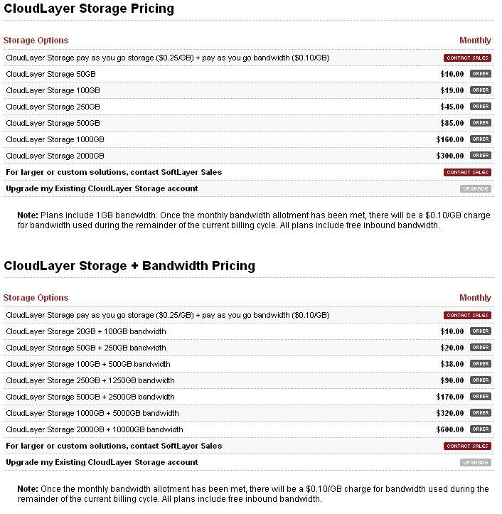 CloudLayer Storage pricing CloudLayer Storage pricing