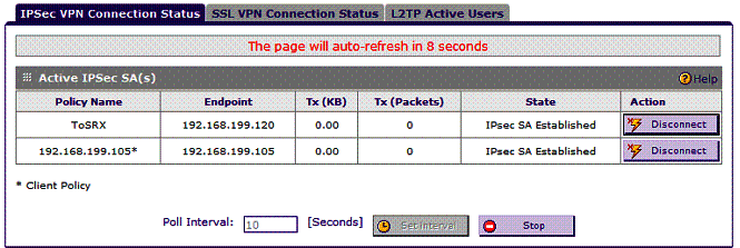 IPsec VPN tunnel status