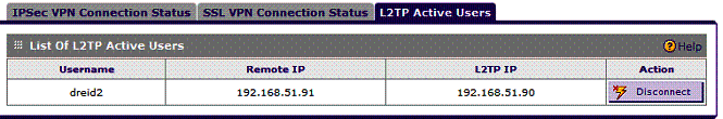 L2TP tunnel status