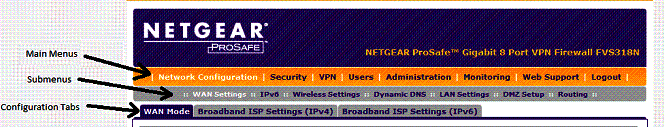 NETGEAR FVS318N menus structure