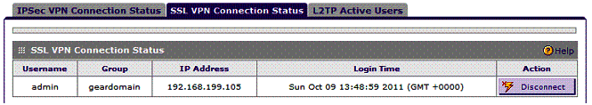 SSL tunnel status