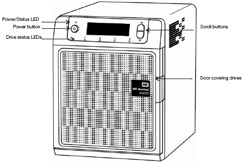 WD DX4000 front panel