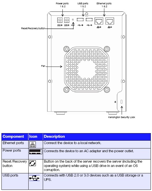 WD DX4000 front panel