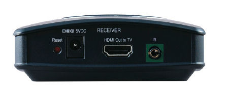 Actiontec MyWirelessTV receiver rear panel