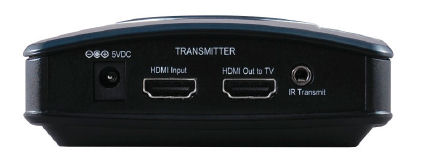 Actiontec MyWirelessTV transmitter rear panel