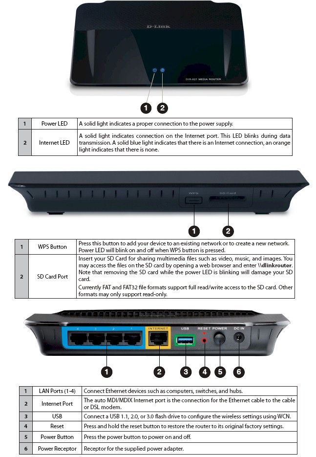 DIR-857 panels