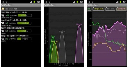 Wifi Analyzer