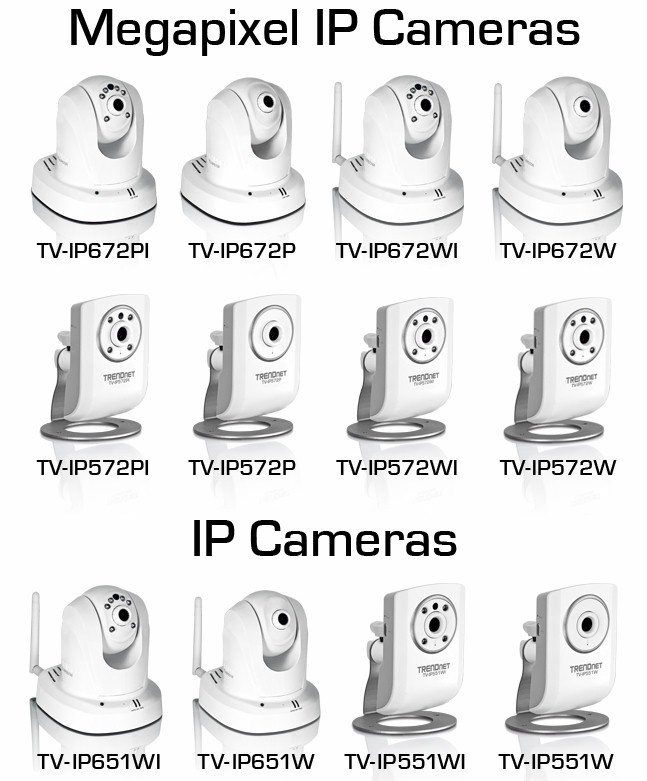TRENDnet new IP cameras