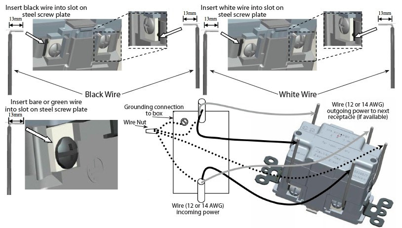 Power2U connection diagram