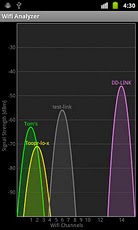 WiFi Analyzer