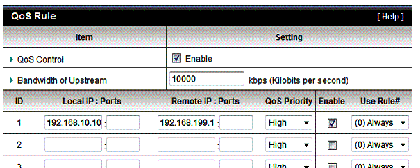 Upstream QoS