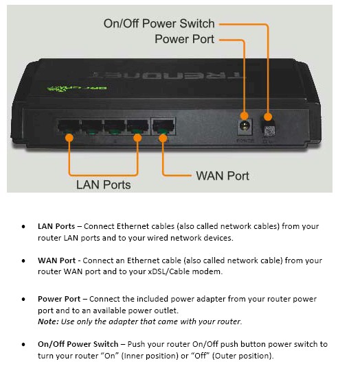 TRENDnet TW100-BRV214 rear panel callouts