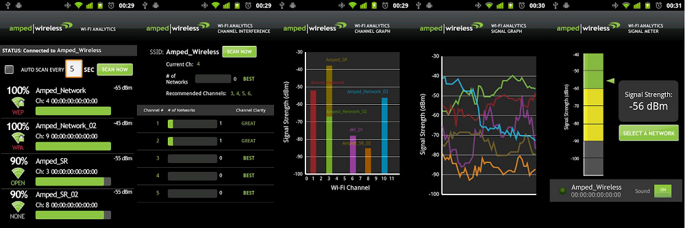 Combined screens of the Wi-Fi Analytics Tool Android app Combined screens of the Wi-Fi Analytics Tool Android app