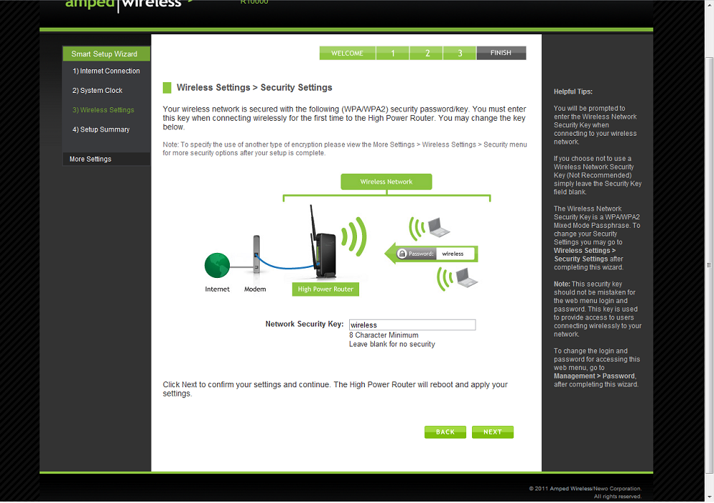 Amped Wireless R10000G Wireless security screen Amped Wireless R10000G Wireless security screen