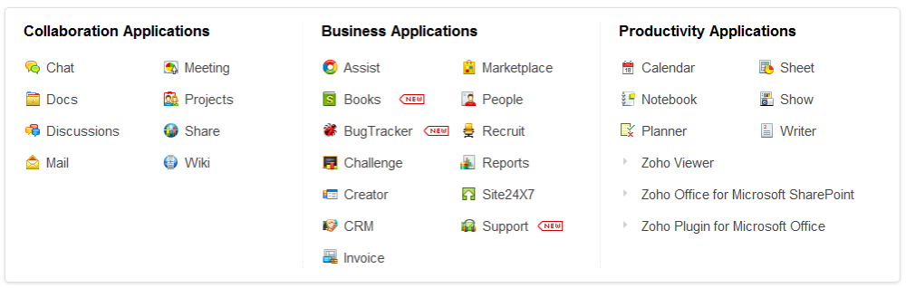 Zoho Applications