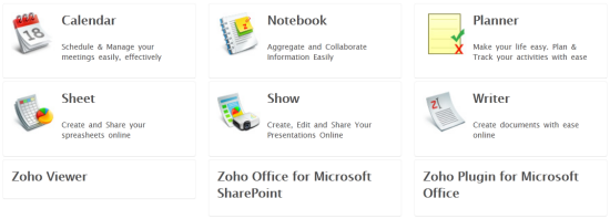 Zoho Productivity Features