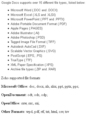 Supported file formats