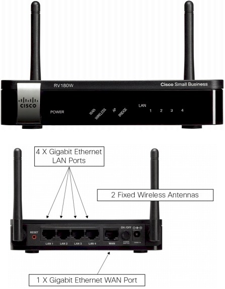 Cisco RV180W