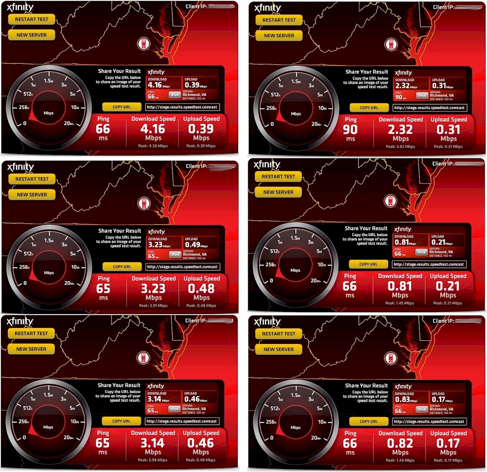 Dropcam effect on Internet bandwidth