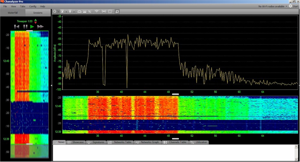 Draft 802.11ac devouring 5 GHz spectrum