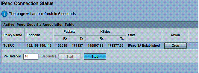 IPsec connection status