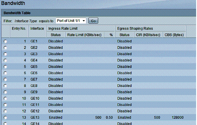 Bandwidth control