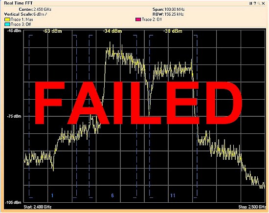 No more 40 MHz in 2.4 GHz