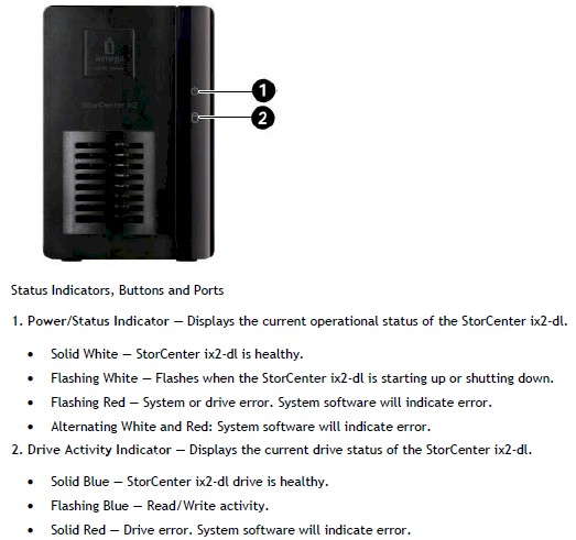 Iomega ix2-dl front panel callouts