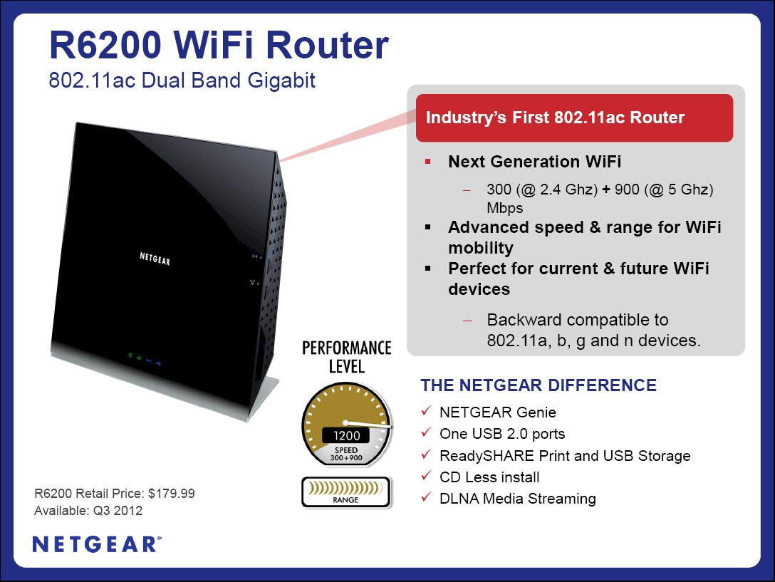 NETGEAR R6200 slide