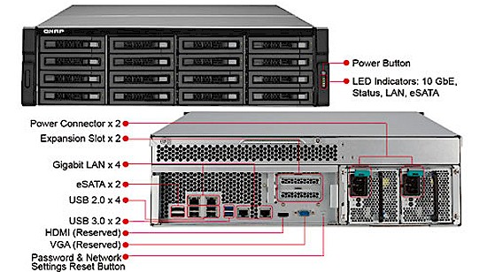 QNAP TS-EC1679-RP & TS-1679-RP