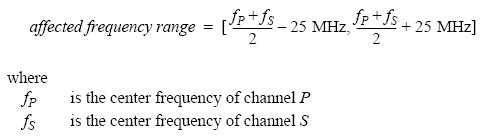 40 MHz mode scan equation