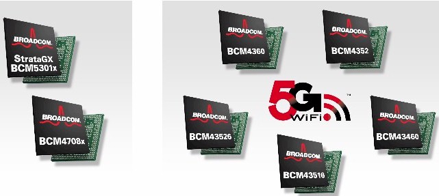 Broadcom 5G SoC and WiFi Baseband devices