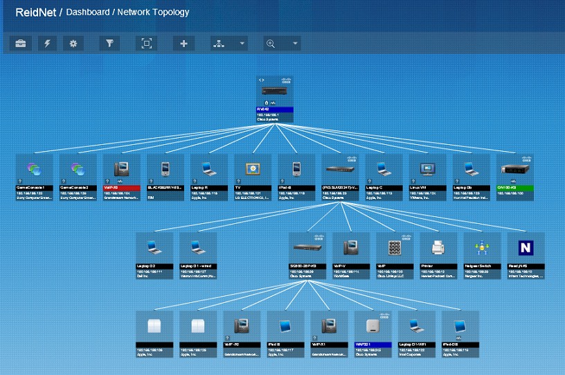 Autogenerated network topology map