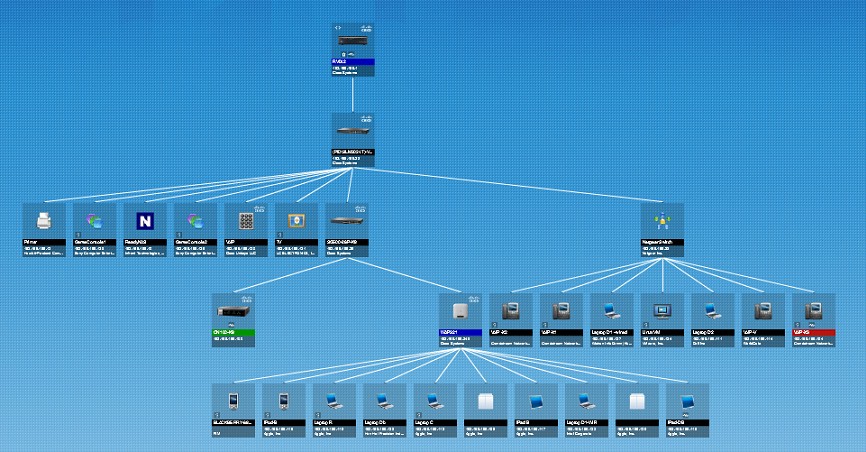 Autogenerated network topology map