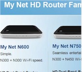 WD My Net router family