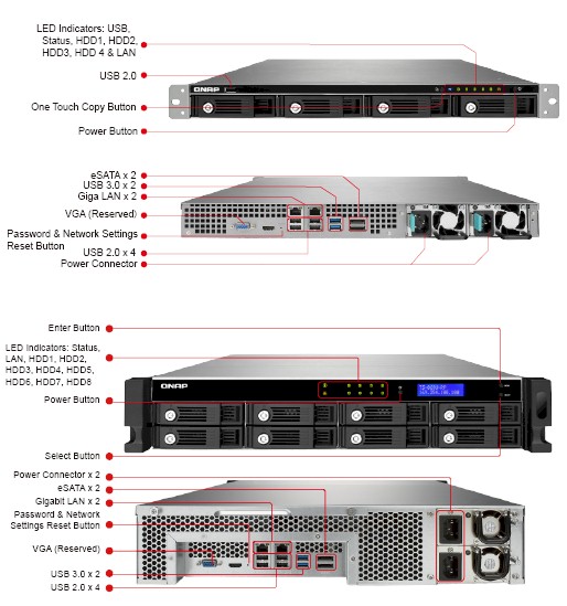 QNAP TS-469U-RP and TS-869U-RP NASes