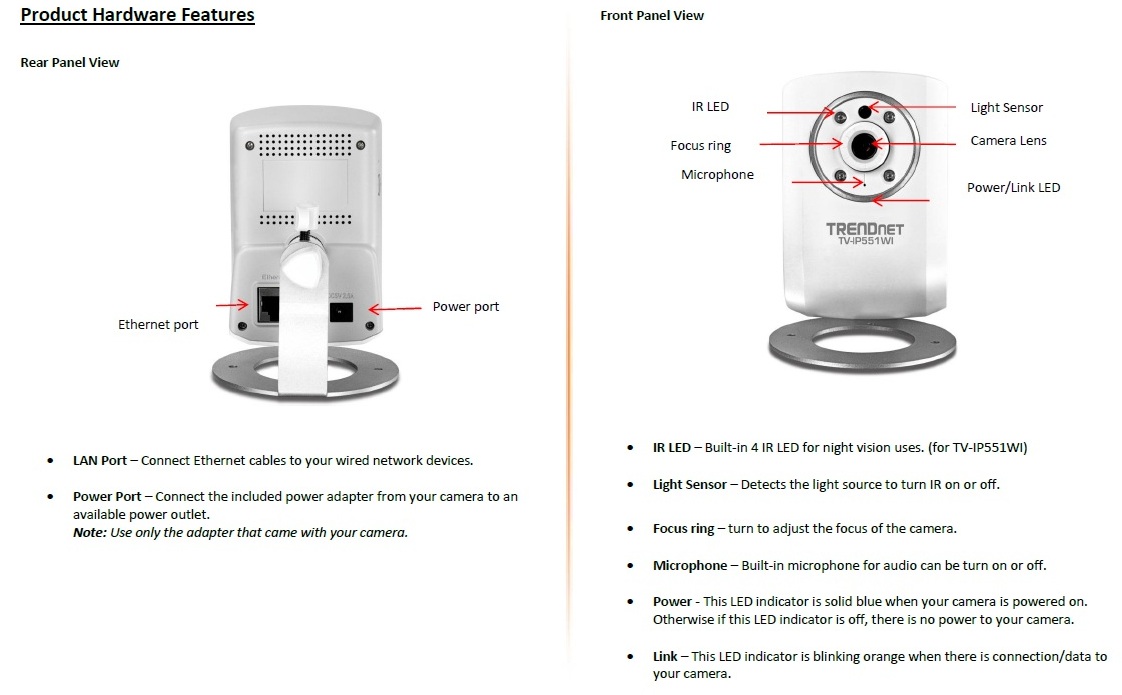 The front and rear callouts of the TRENDnet TV-IP551WI