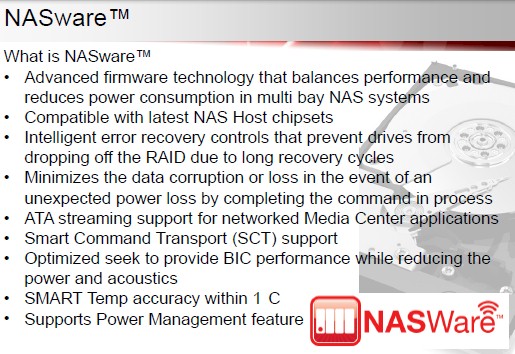 WD NASware bullets