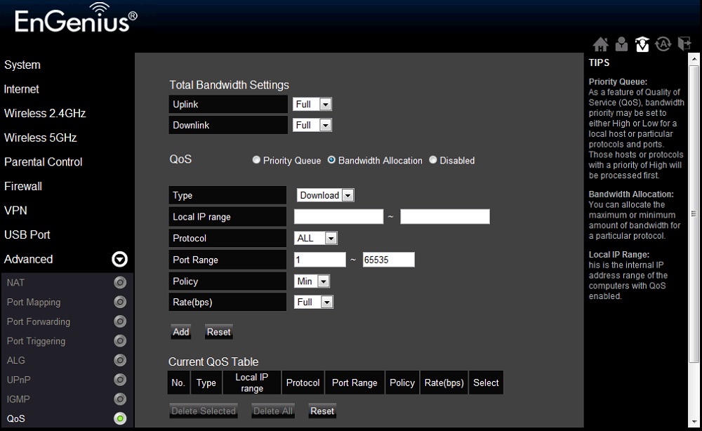 ESR750H QoS Bandwidth Allocation mode ESR750H QoS Bandwidth Allocation mode