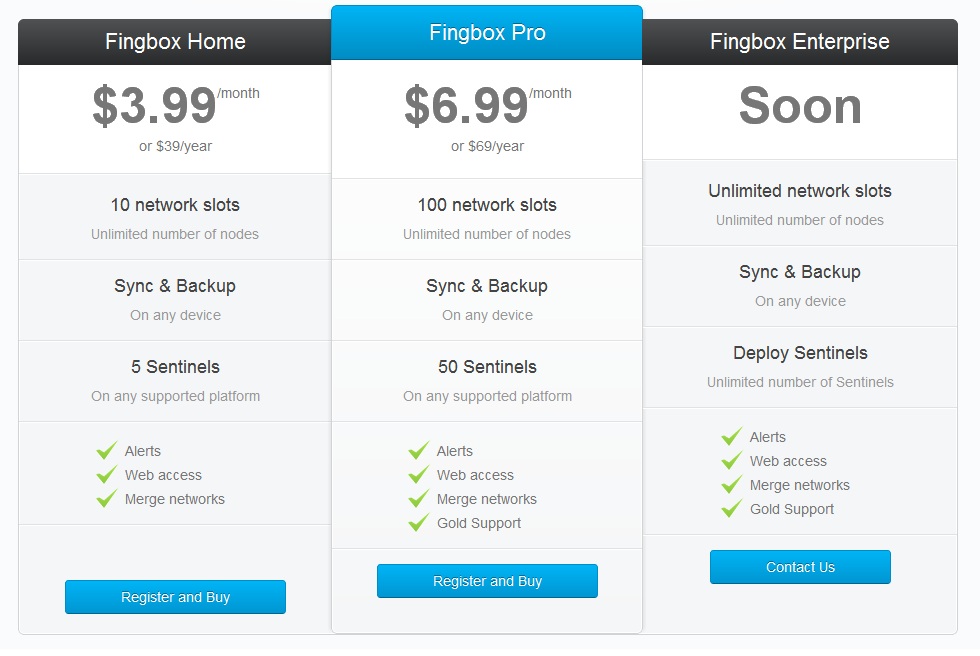 Service tier comparison of Fingbox