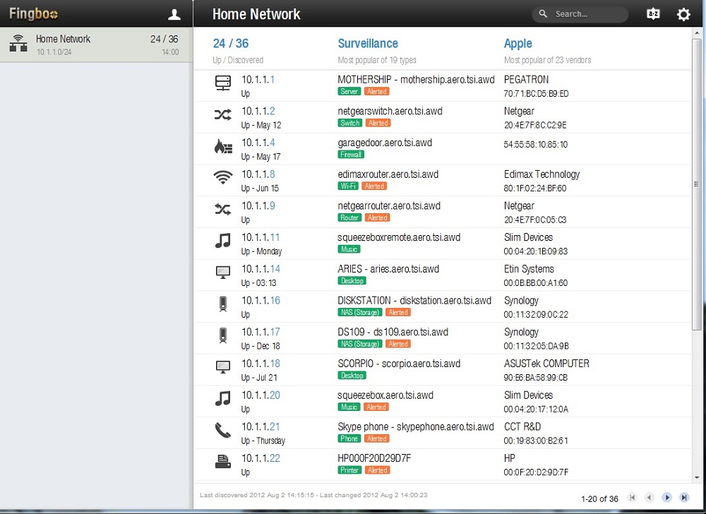 The Fingbox cloud interface main screen The Fingbox cloud interface main screen