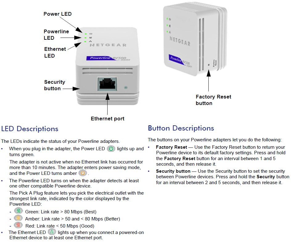 NETGEAR POWERLINE 500 + WiFi, 1 PORT